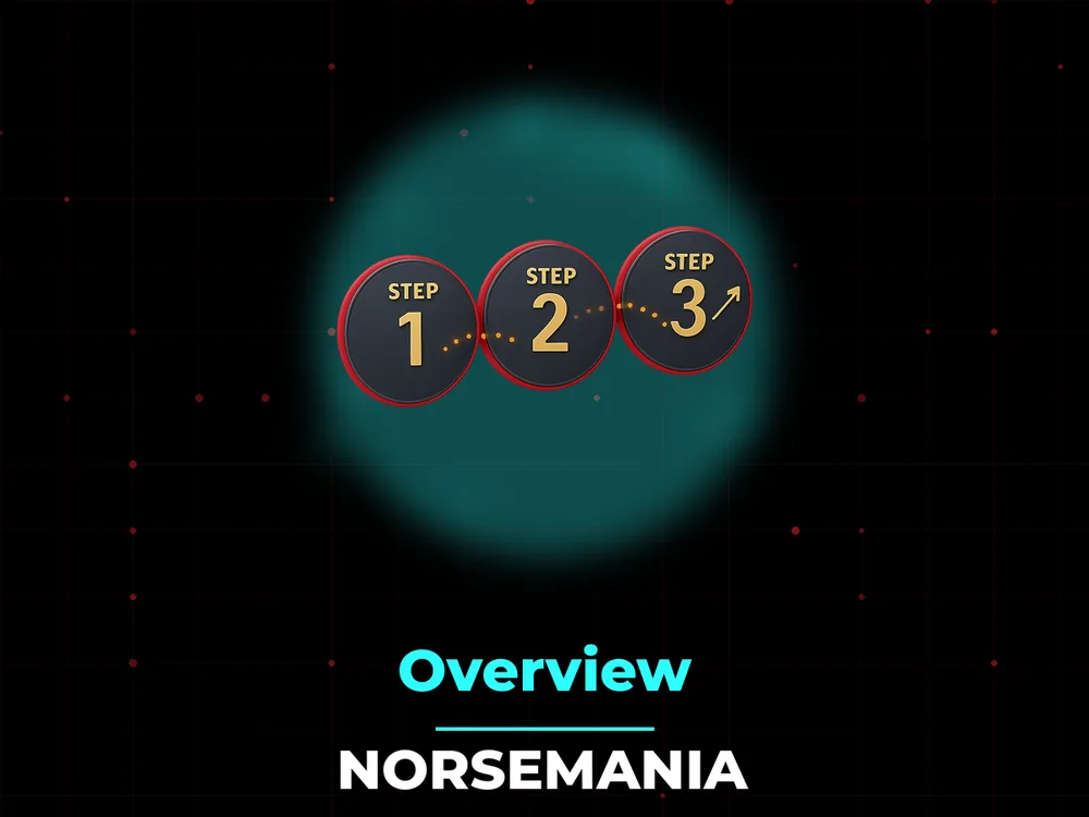 Norsemania - Overview